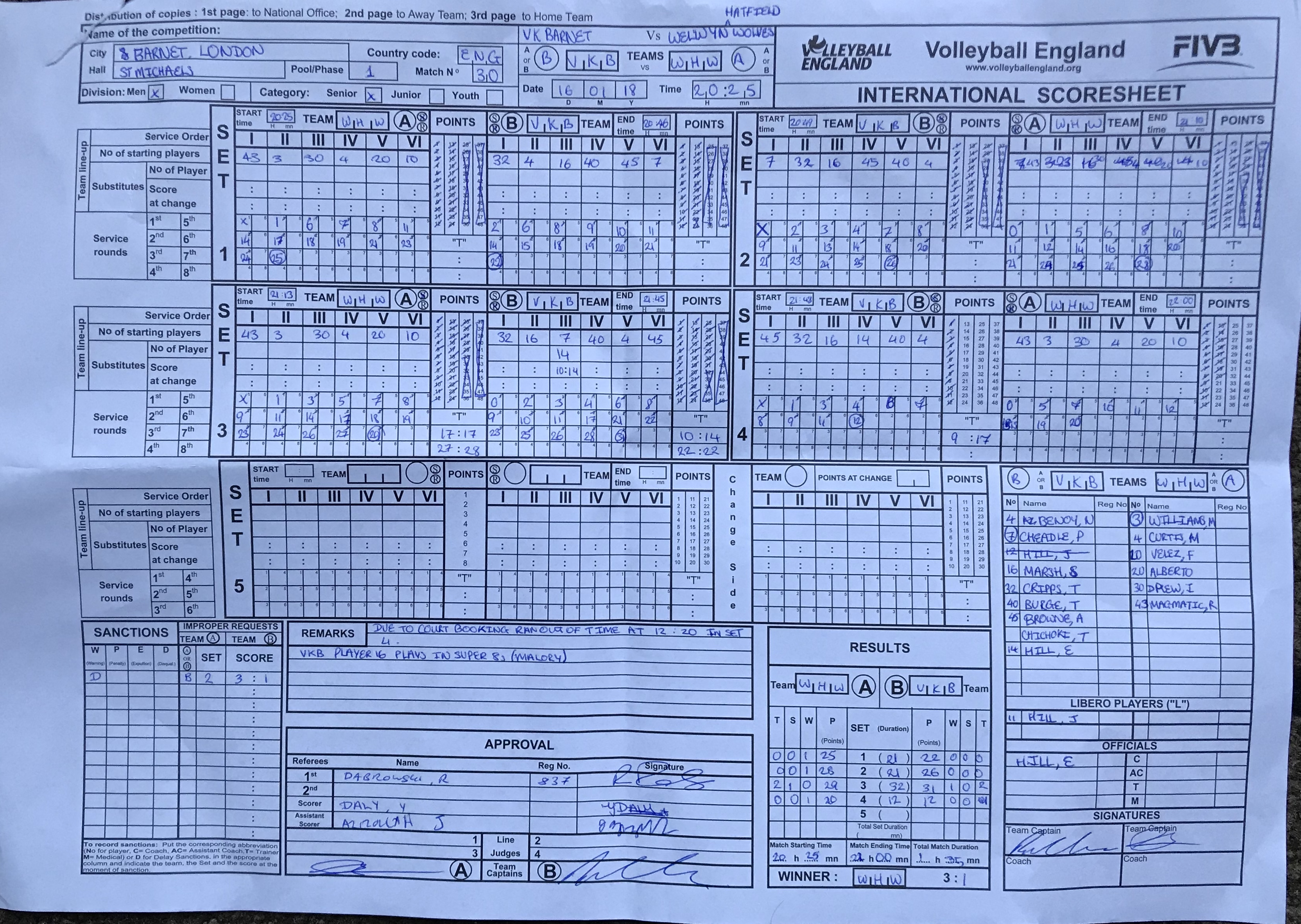 Match 30 Men's Division 1, 2017/18 Herts Volleyball Association